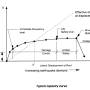 rp111_building_process_3.jpg