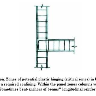 rp13_building_process_2.jpg