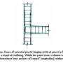 rp13_building_process_2.jpg