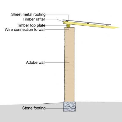 rp137_building_process_2.jpg