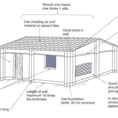 rp137_retrofit_3.jpg
