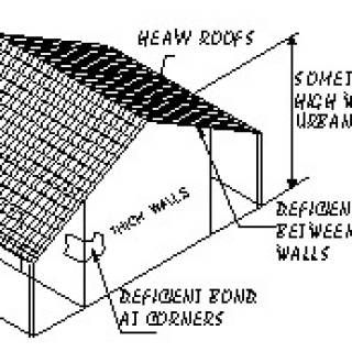 rp14_building_process_4.jpg