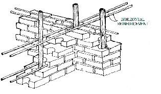 rp14_retrofit_2.jpg