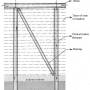 rp141_building_process_3.jpg
