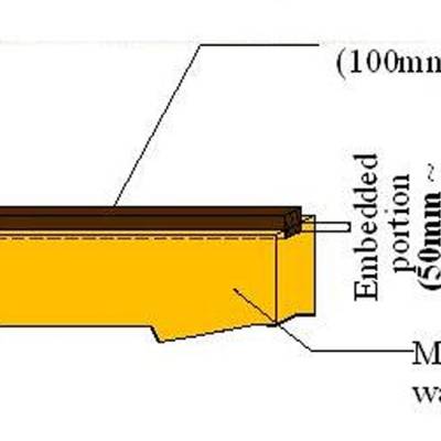 rp143_retrofit_5.jpg