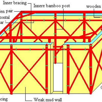 rp143_retrofit_6.jpg