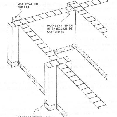 rp144_retrofit_6.jpg