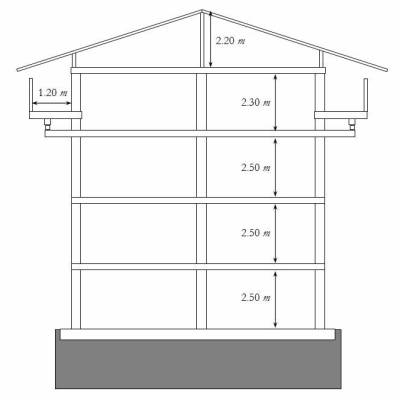 rp150_features_6.jpg
