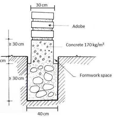 rp179_building_process_4.jpg