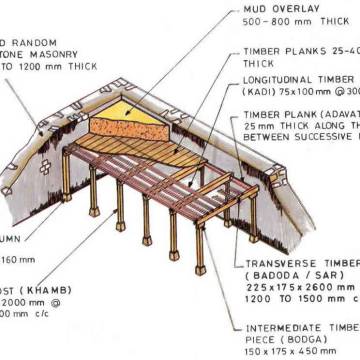 rp18_building_process_1.jpg