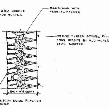 rp18_building_process_5.jpg