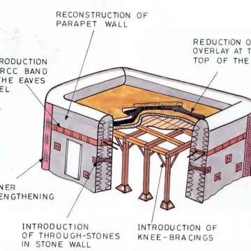 rp18_retrofit_2.jpg