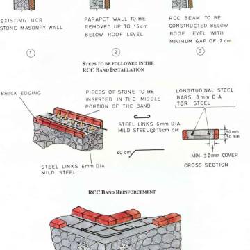 rp18_retrofit_3.jpg