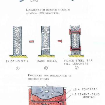rp18_retrofit_7.jpg