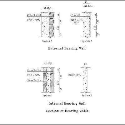 rp49_building_process_1.jpg