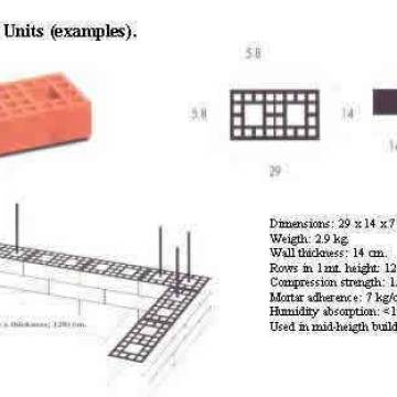 rp5_building_process_5.jpg