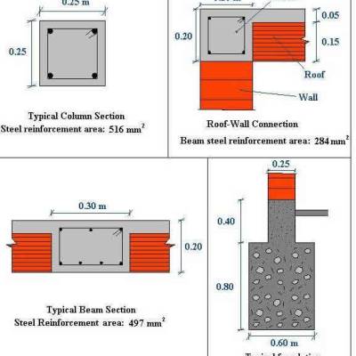 rp51_building_process_1.jpg