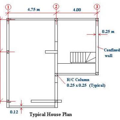 rp51_features_1.jpg