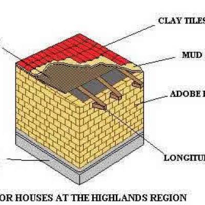 rp52_general_info_1.jpg