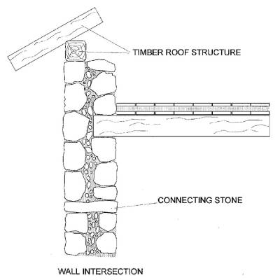 rp58_building_process_2.jpg