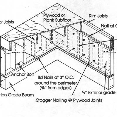 rp65_retrofit_1.jpg