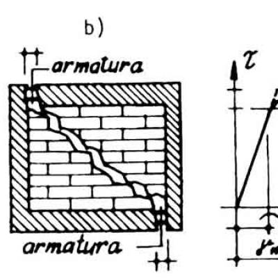 rp69_building_process_5.jpg