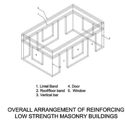 rp80_retrofit_2.jpg