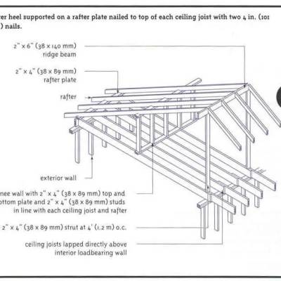 rp82_building_process_1.jpg