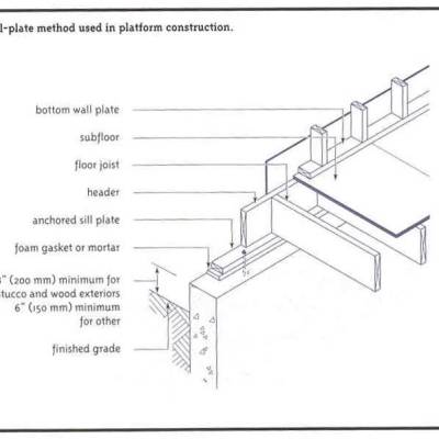 rp82_building_process_2.jpg