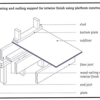 rp82_building_process_3.jpg