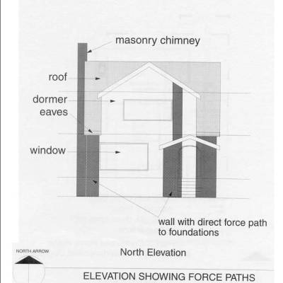 rp82_general_info_5.jpg
