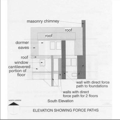 rp82_general_info_6.jpg