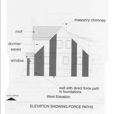 rp82_general_info_7.jpg