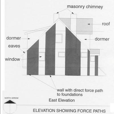 rp82_general_info_8.jpg