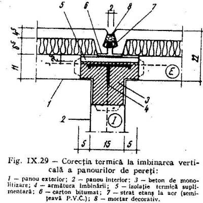 rp83_retrofit_1.jpg