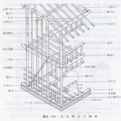 rp86_building_process_2.jpg