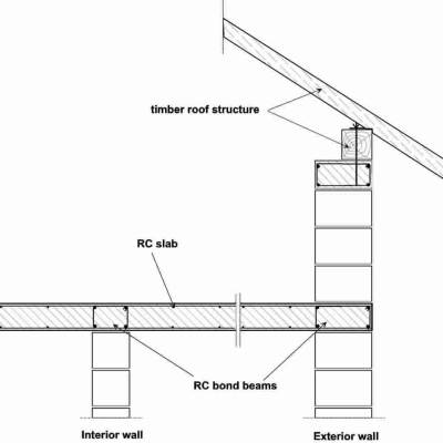 rp88_building_process_6.jpg