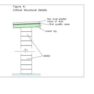 rp89_building_process_1.jpg