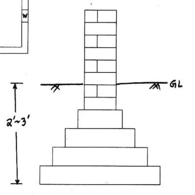 rp91_retrofit_1.jpg