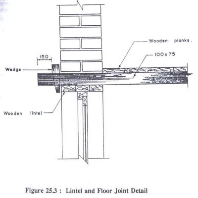 rp99_building_process_13.jpg