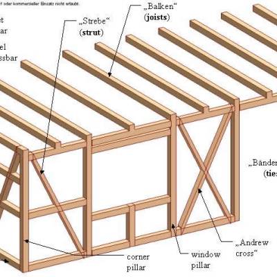 rp108_building_process_2.jpg