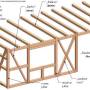 rp108_building_process_2.jpg