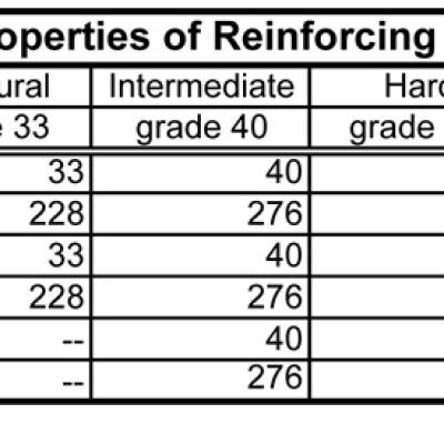 rp111_building_process_2.jpg