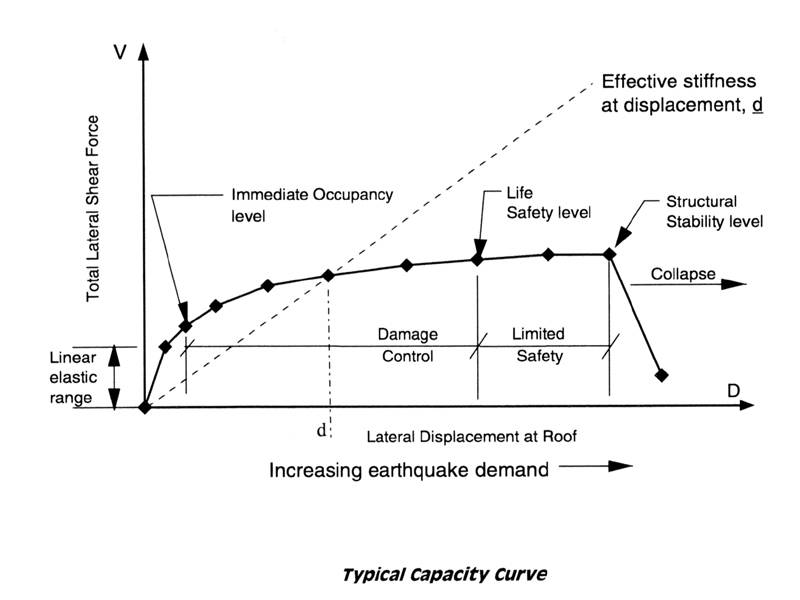 rp111_building_process_3.jpg