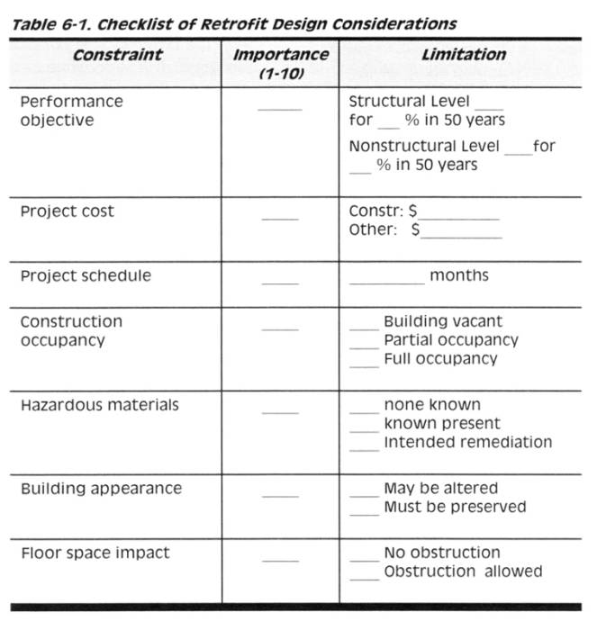 rp111_retrofit_5.jpg