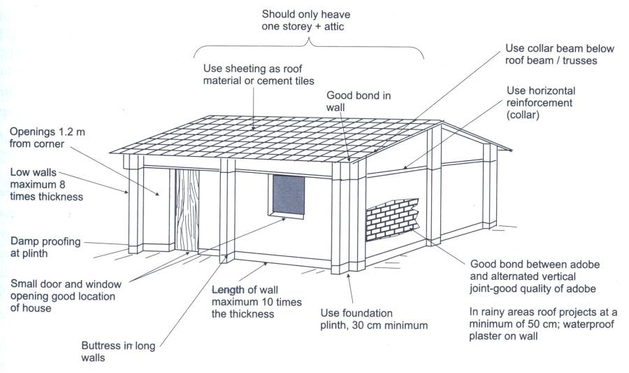 rp136_retrofit_2.jpg