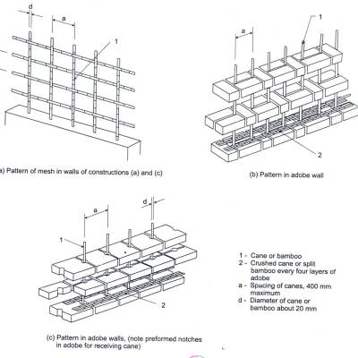 rp137_retrofit_2.jpg