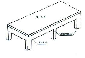 rp13_building_process_1.jpg
