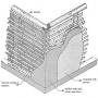rp141_building_process_2.jpg