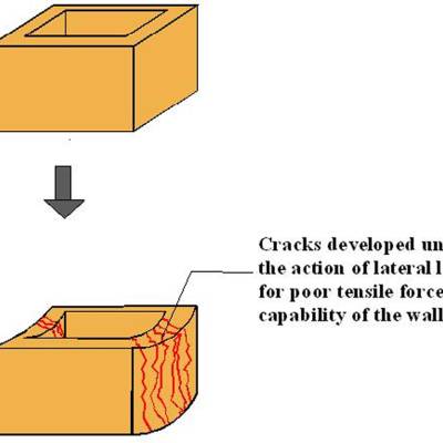 rp143_building_process_10.jpg